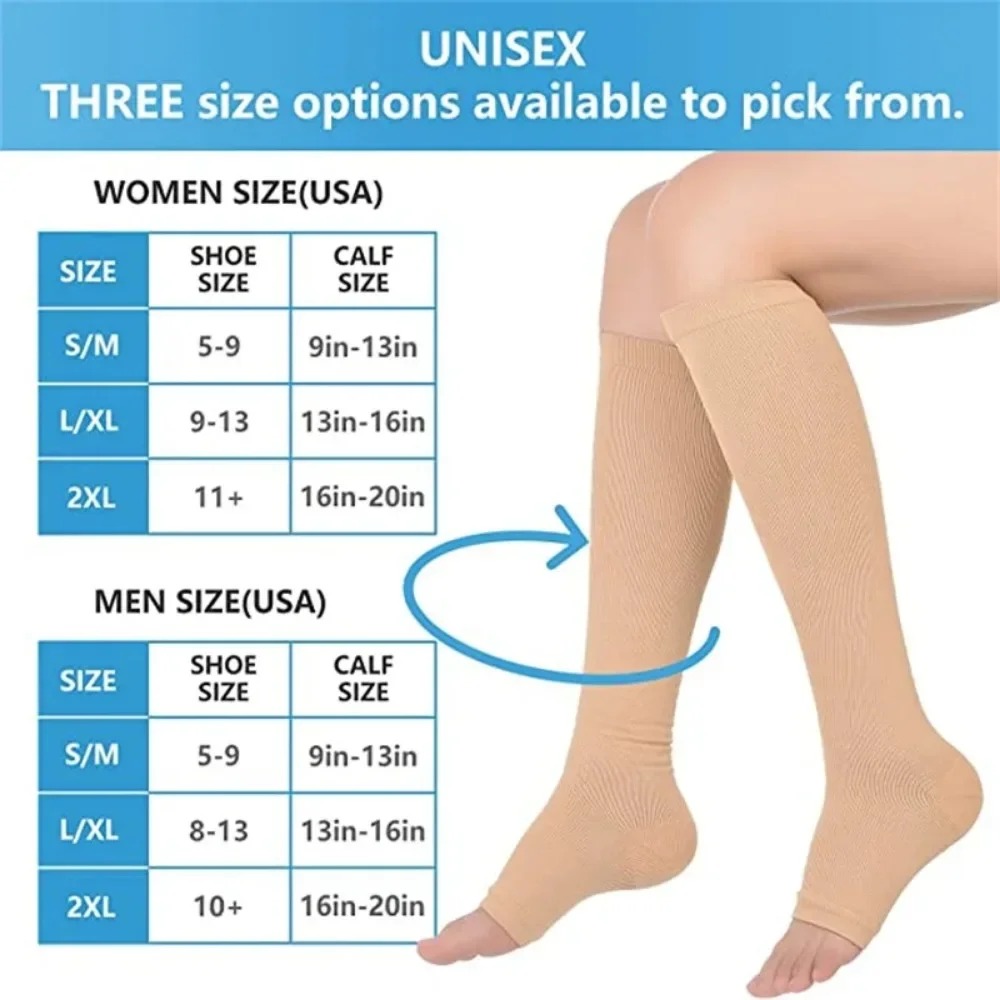 Toeless Compression Socks Medi - Compression Sock Medical review and price